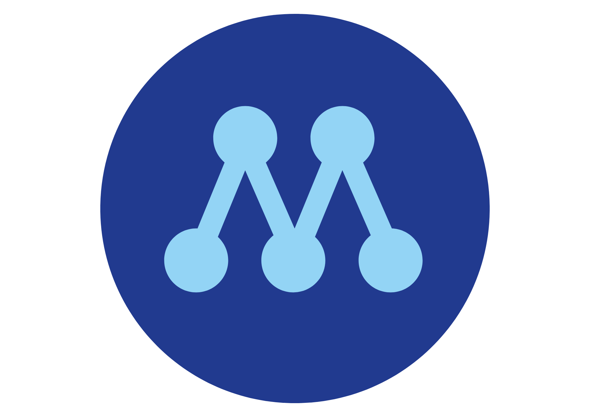 Moderaterna